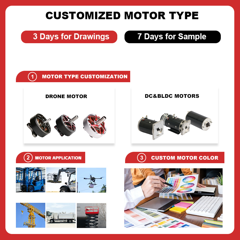 Factory Price Durable DC Motor - Kitchen Appliances Price 评论和价格