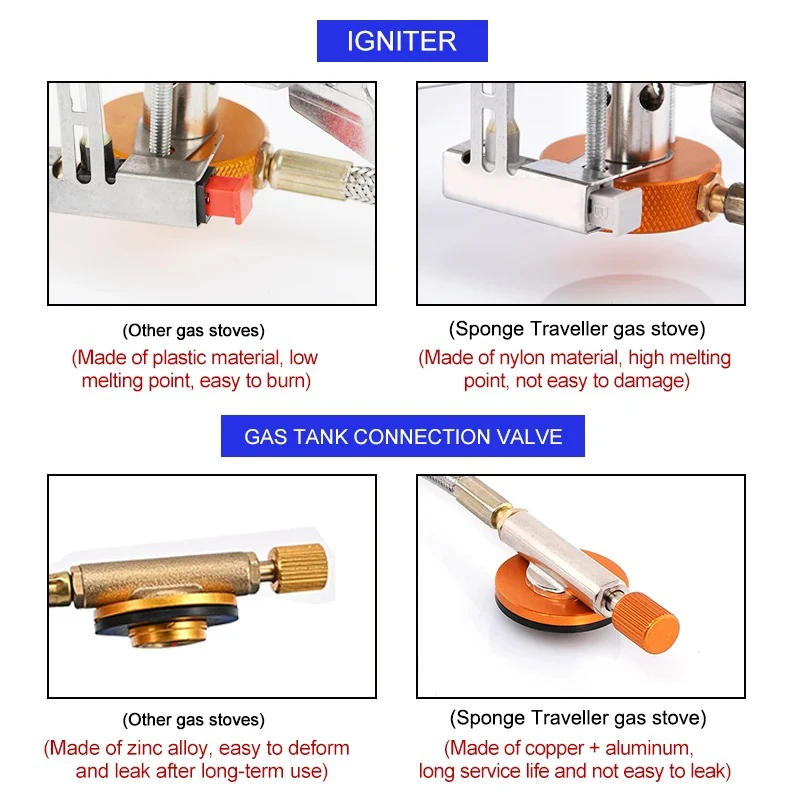 Camping Gas Stove Portable Fol - Kitchen Appliances Gas Stove 评论和价格