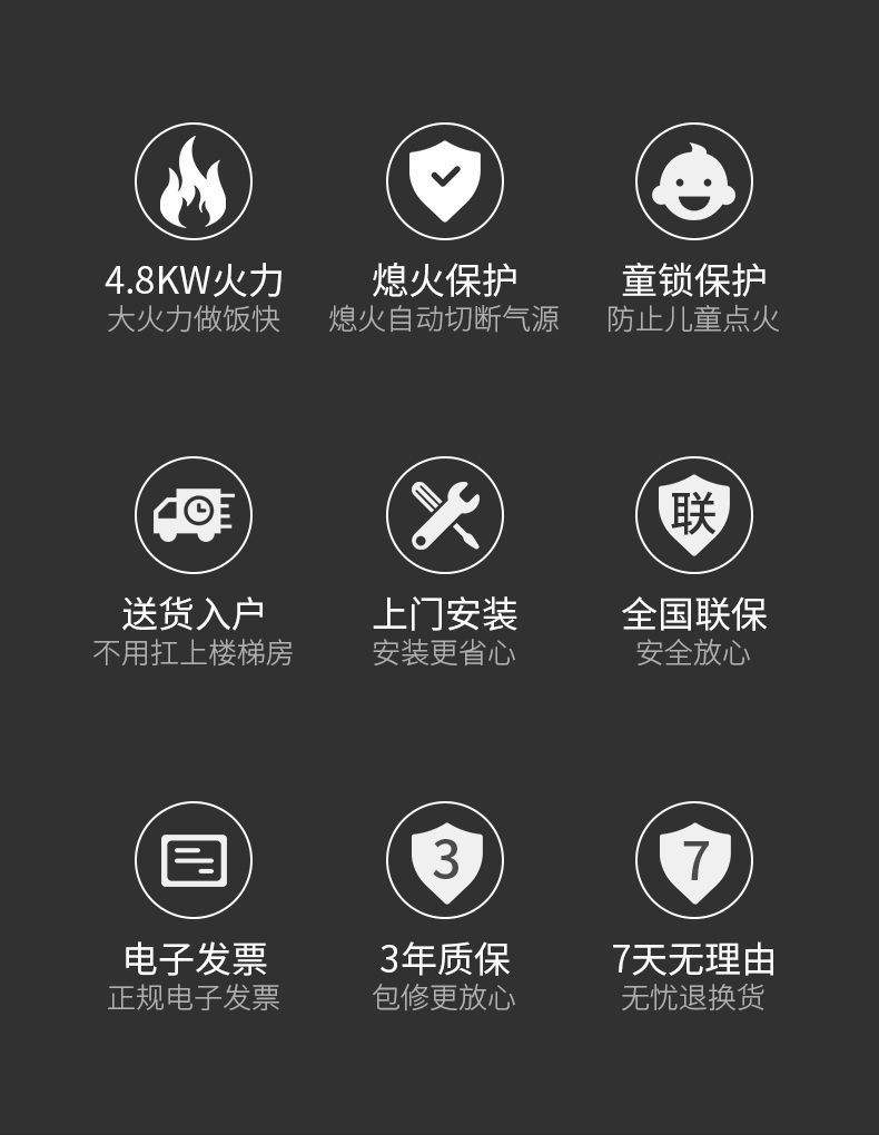 Cheap Factory Price Brand New  - Kitchen Appliances Price 评论和价格