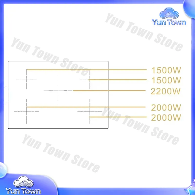 5 Burner Electric Stove for Bu - Kitchen Appliances Price 评论和价格